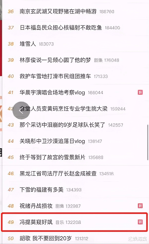 冯提莫|冯提莫全新单曲《窥》发布，冲上热搜榜第7，用实力演绎百变风格