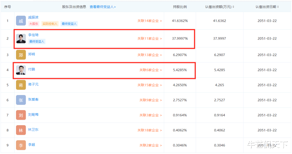 李佳琦|李佳琦“恋情”曝光，晒照官宣：对不起，我们装不下去了