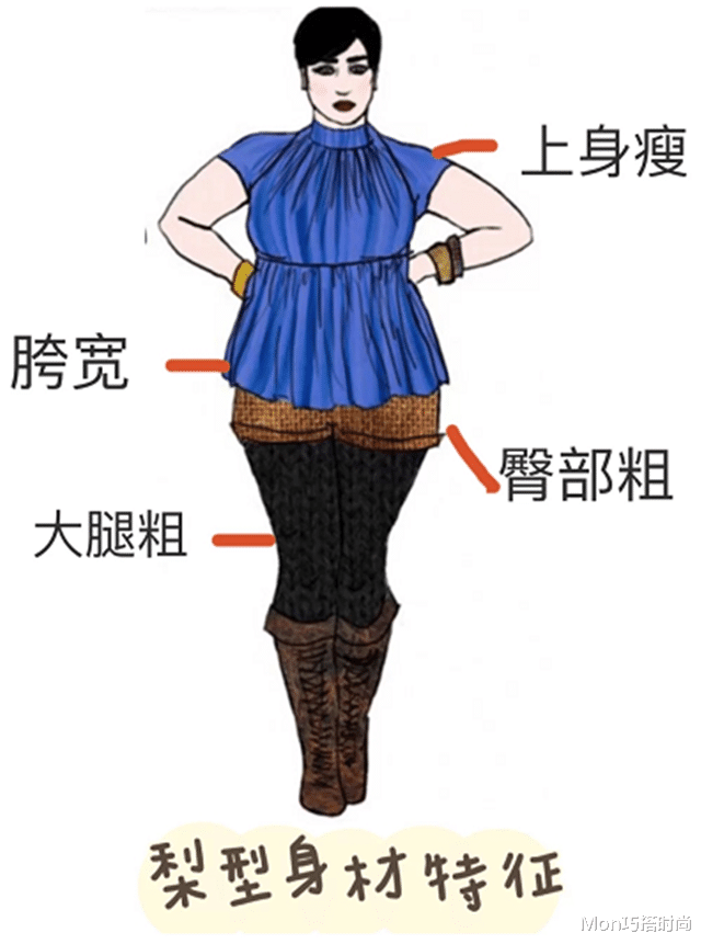 Mon巧搭时尚|下半身胖的女生，秋天怎么穿才显瘦？试试这3个技巧，简单但实用