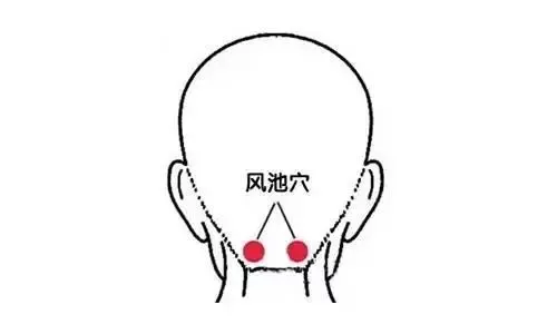 脑卒中|针灸穴位治疗各类痛证