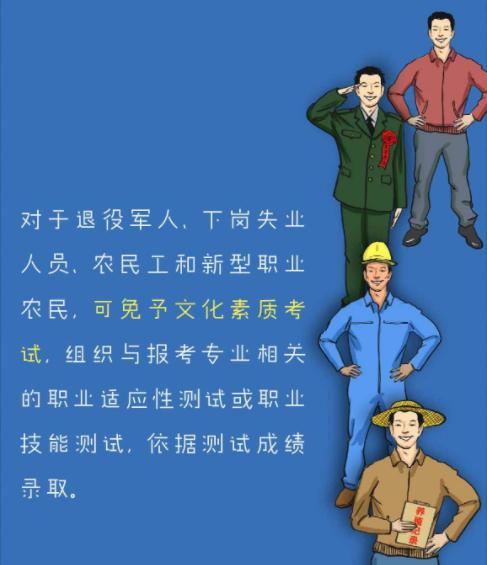 东南大学|退伍军人免试专升本政策解读，看看你符合免试专升本条件吗？