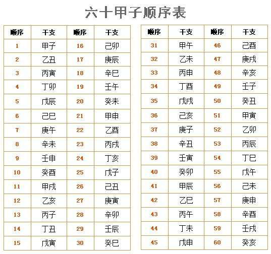 中国医学传播网|关于三伏贴的前世今生【中国医学传播网】