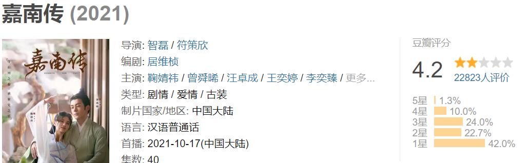 花匠小美 鞠婧祎拍广告，妆容跟《嘉南传》没区别，难怪都说她是“半永久”