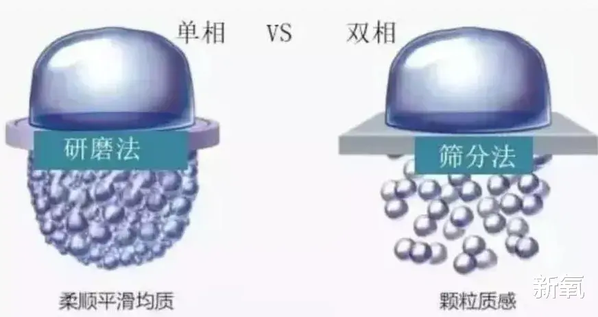 胶原蛋白 看了印度选美冠军的素颜，我裂开了…