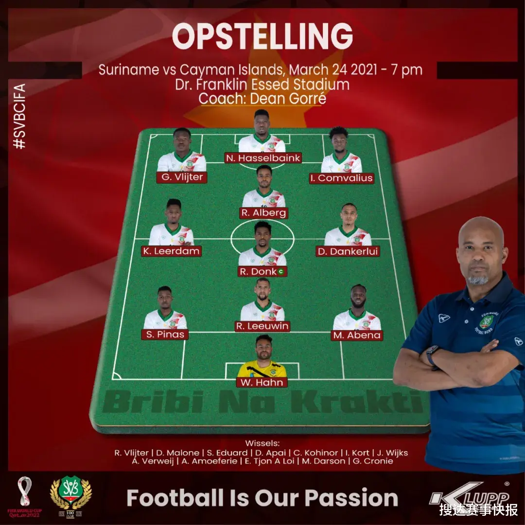 世界杯|60万人小国从未打进世界杯,却诞生众多巨星!如今这队突然变强