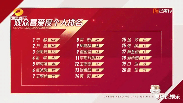 万茜|人淡如菊万茜的人设崩塌记，揭开了娱乐圈多少人的“遮羞布”