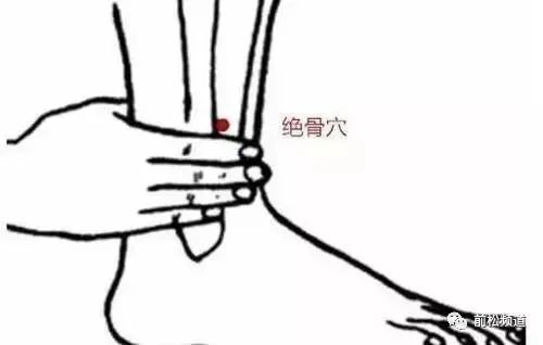 穴位|养骨壮骨,怎能少了这个穴【中国医学传播网】