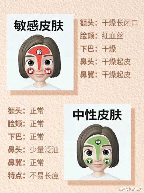 学会这几招，分分钟辨别自己的肤质！