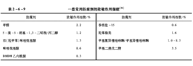 方方看时尚|一口气“手撕”五大孕期哺乳期护肤谣言！选护肤品再也不上当受骗