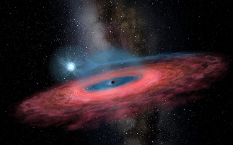 有点意思 第九行星可能是一个黑洞? 天文学家正计划探测