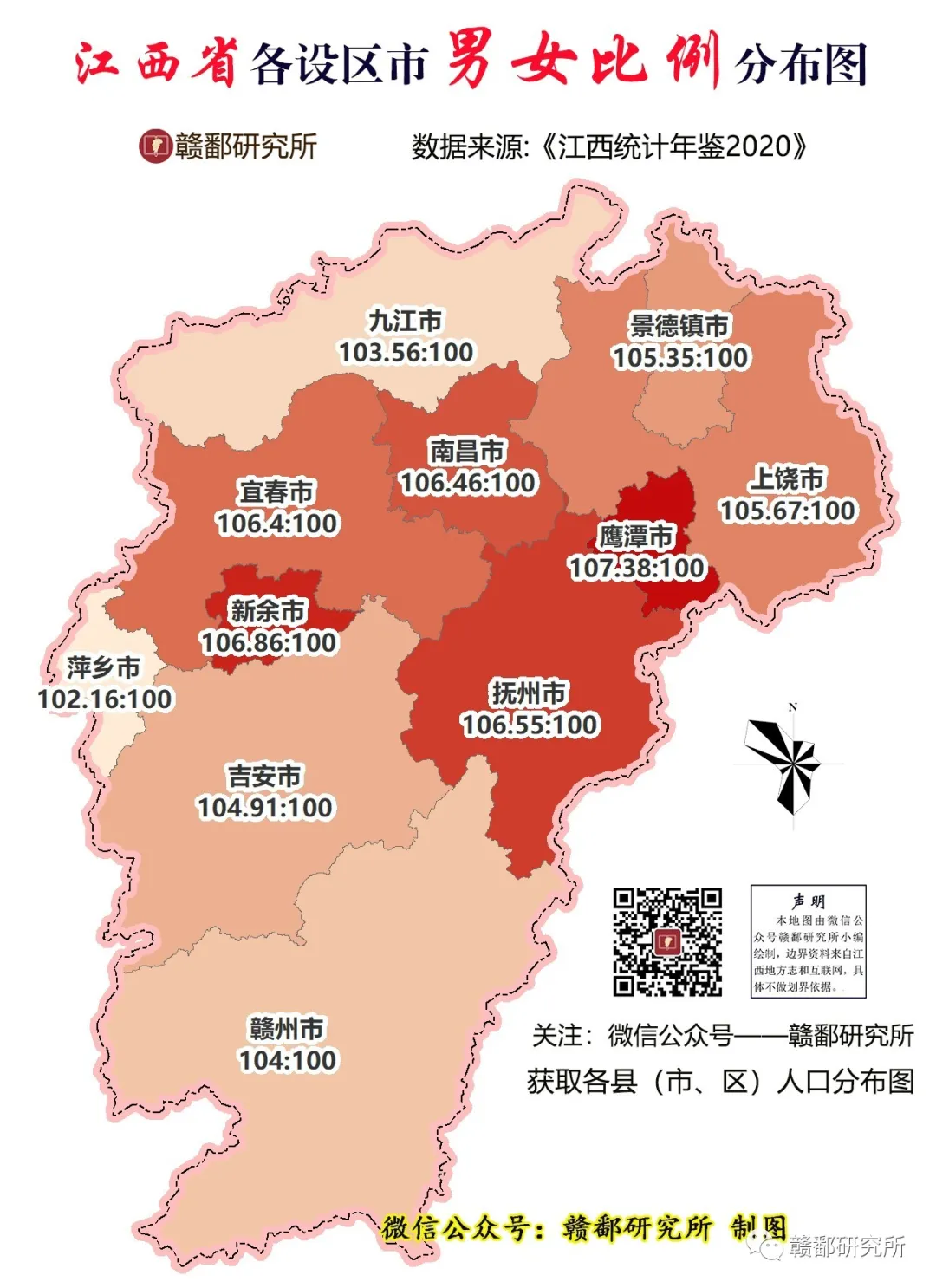 赣鄱视界 最新！江西11设区市男女比例出炉！