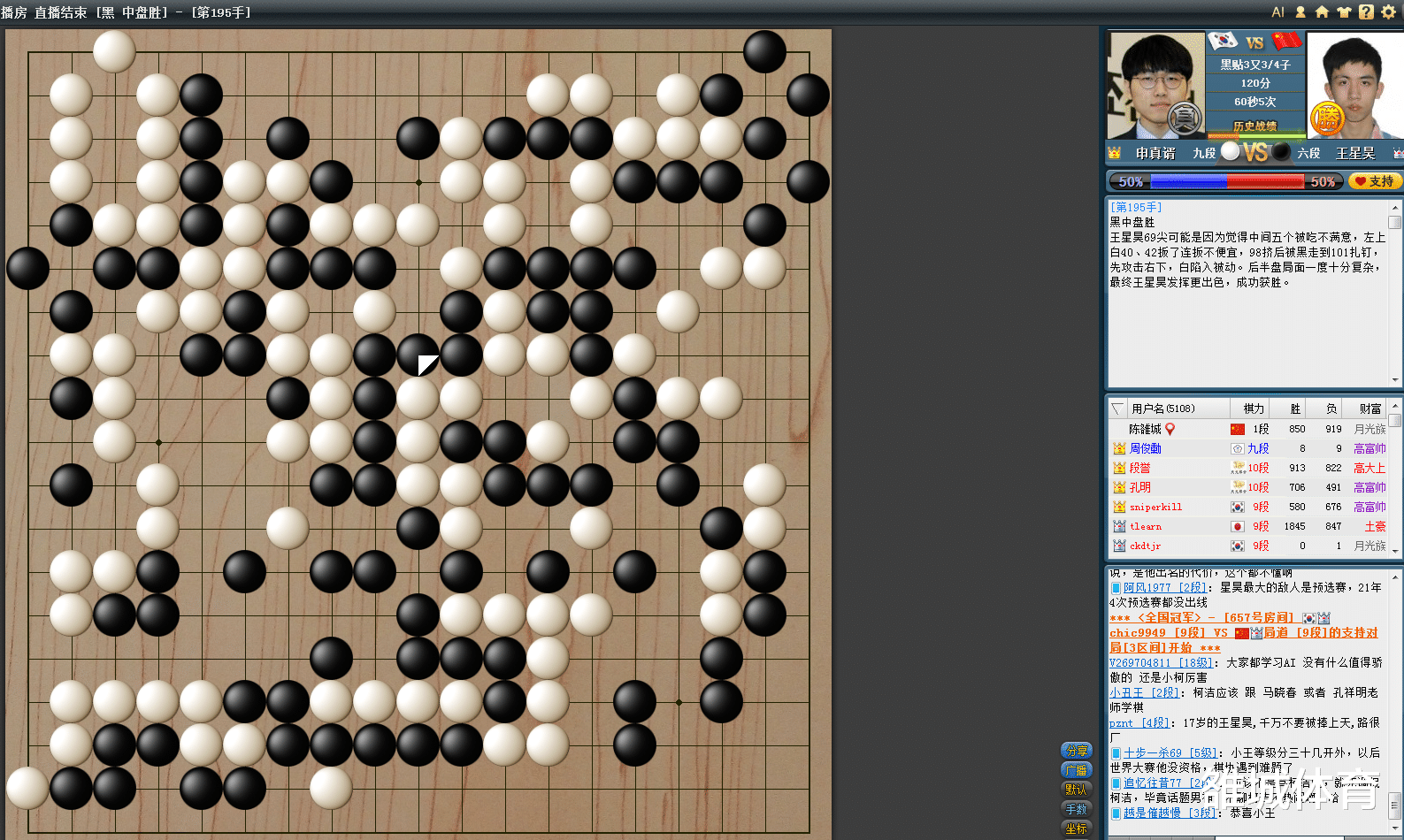 申真谞|开年大捷！中国04年小将番棋击败申真谞 为杨鼎新谢科抗申开好局
