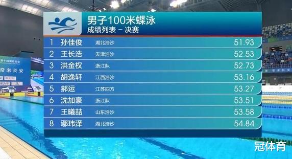 叶诗文|爆冷!叶诗文三项亚军未达标奥运,中国游泳弱势项目却喜获突破