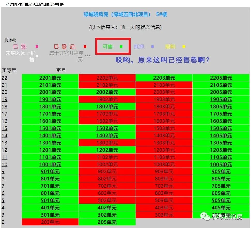 二手房|柳岸晓风降价难免，要求补差何其有脸，福州杨廷水库买房亏多少钱