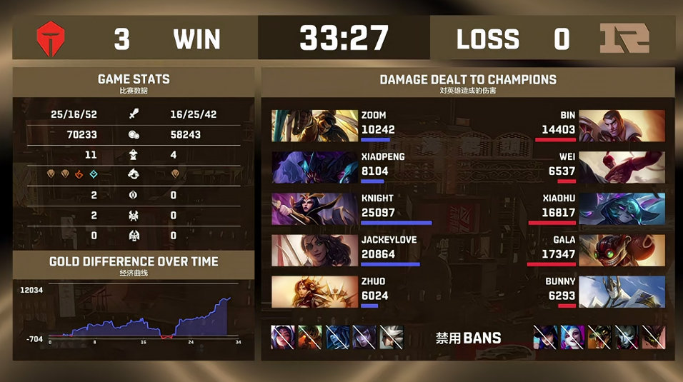 369|JackeyLove首谈369圣经片段:挺对不起他的,当时输昏了头