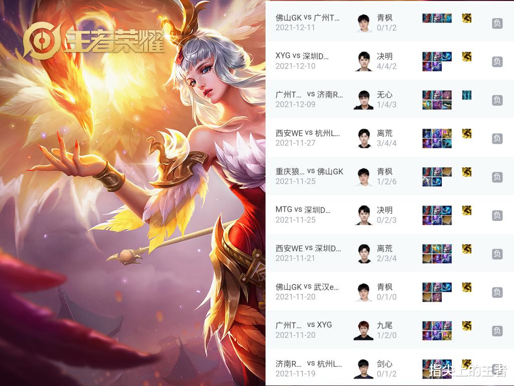 亚瑟|盘点KPL秋季赛英雄数据,宫本亚瑟上过场,承伤之王易主