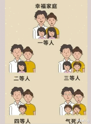 孕婴育儿经|为什么现在的人喜欢女孩胜过男孩，“重男轻女”时代过了吗？