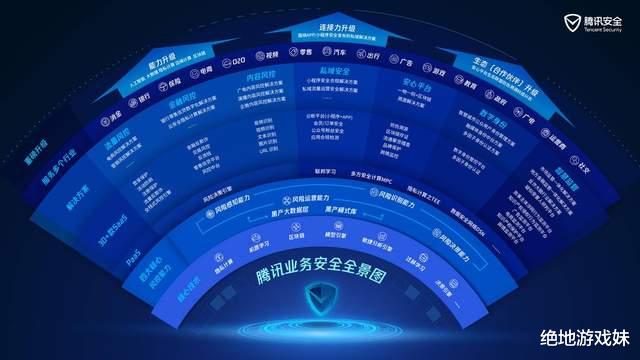 创业|企业也能装“国家反诈中心APP”吗？腾讯安全给出解决方法