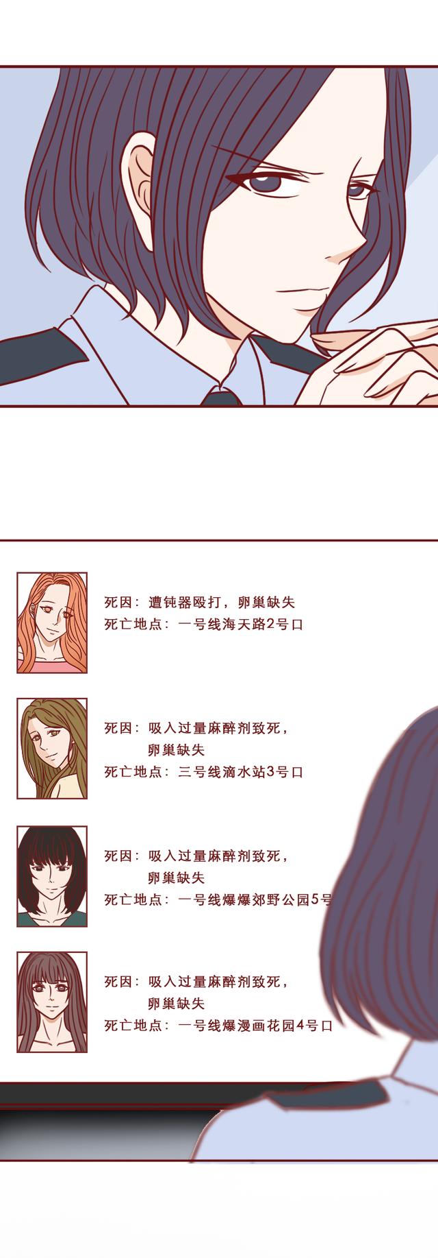 火影忍者|3个月内4名女生遇害，卵巢被强行取走，漫画结局太诡异