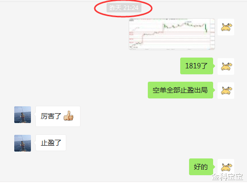 CPI 金科解盘:5.12大行情之夜!CPI通胀数据来袭!