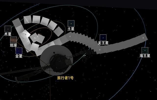 旅行者|227亿公里外的宇宙飞船，最后传回来的照片，让人类重新审视自己