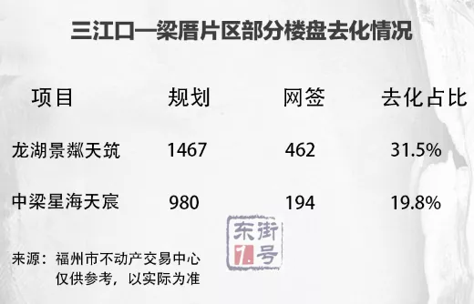 三江口|三江口的鄙视链！