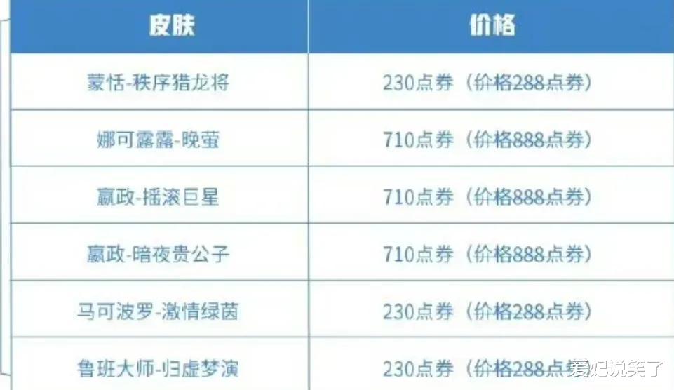 夺宝|青春决赛季返场，积分夺宝折扣活动上架，5款皮肤打折处理