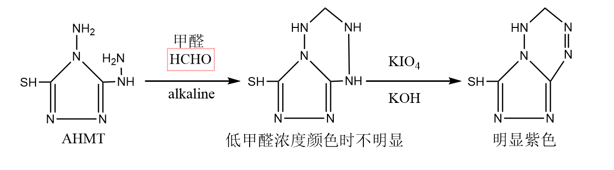 AHMT显色法测定甲醛浓度简述