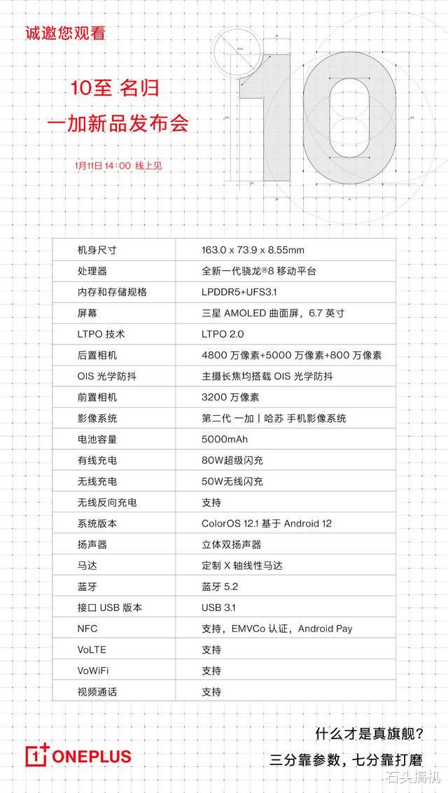 折叠屏|一加10 Pro的详细参数被直接公布！外观设计将是最大的槽点