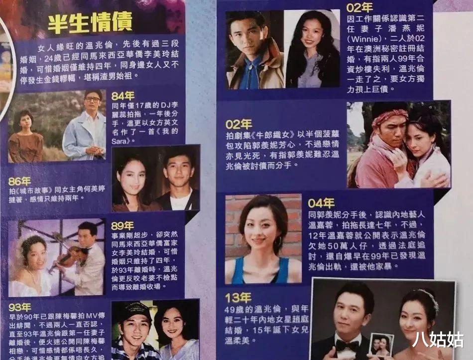 明星|8位过气港台明星:有人县城商演,有人夜总会谋生,有人得遗传病