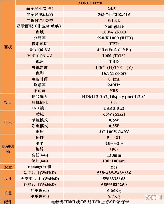 显示器|240Hz电竞显示器中的小钢炮！AORUS FI25F开箱