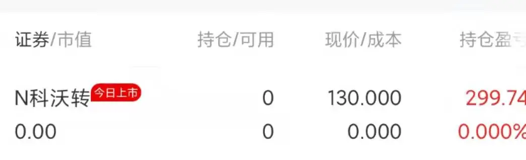 物联网|苹果历来最贵的穿戴装置
