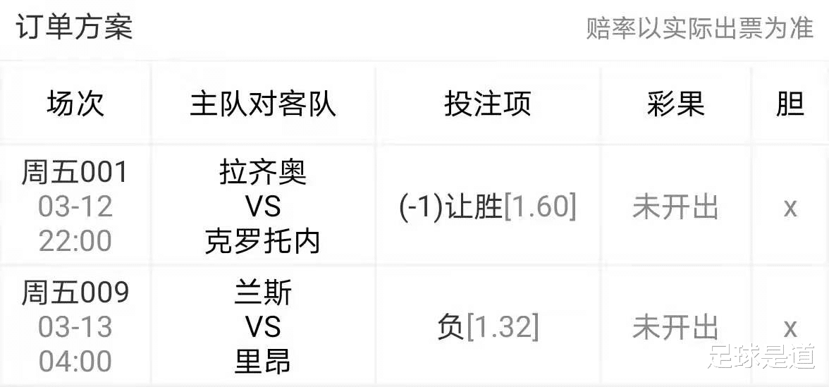 里昂|今日推薦：精選2串，拉齊奧VS克羅托內(nèi)+蘭斯VS里昂