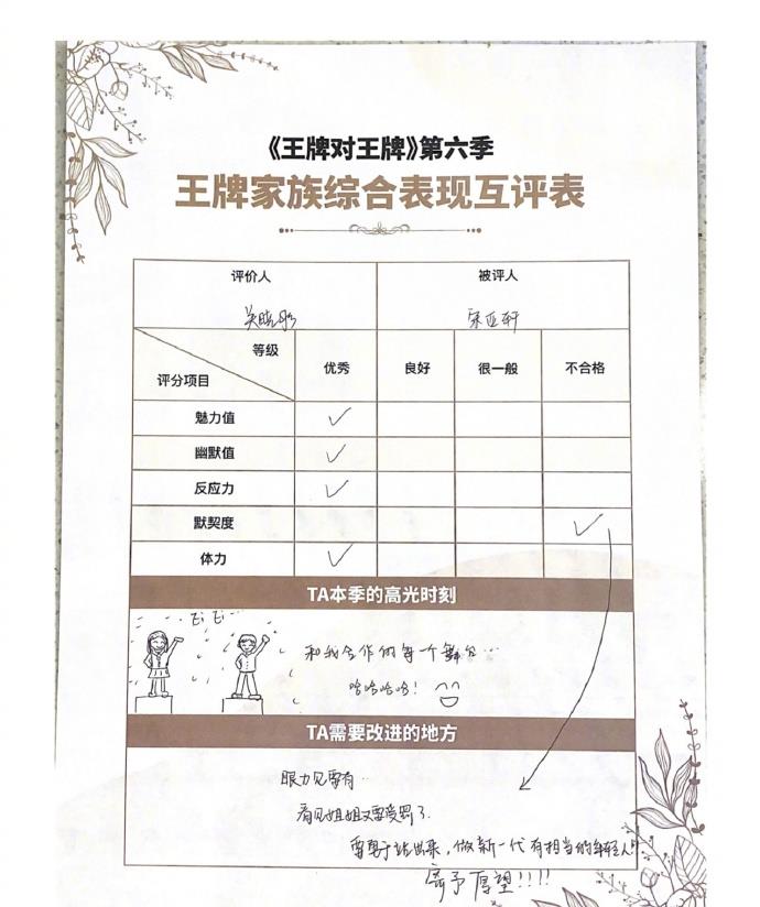 关晓彤|关晓彤给沈腾写评价，意外暴露真实字体，确定是23岁的人写的？