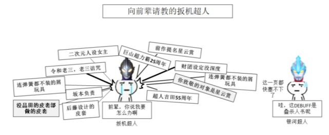 迪迦·奥特曼|当浑身插满flag的特利迦找新生代老大哥求助，银河：我也是这么过来的