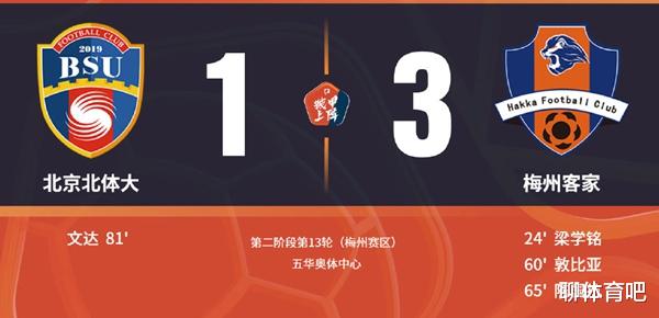 刘国梁|中甲-梅州客家VS北京北体大前瞻：梅州实力占优盼双杀+避免连败 北体大目标保级