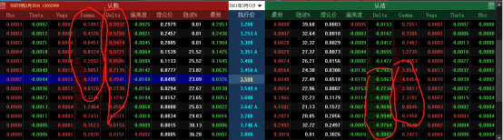 财顺财经 你对牛市还有信心吗？下周有望反弹