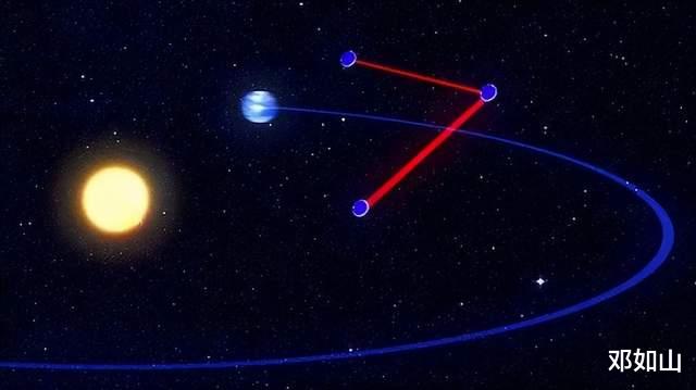 卫星 卫星在“咱们穿越吧”中遇见太空引力波