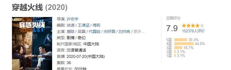 电子竞技|《你微笑时很美》后，鹅厂将拍英雄联盟电竞剧，看到编剧我心安了