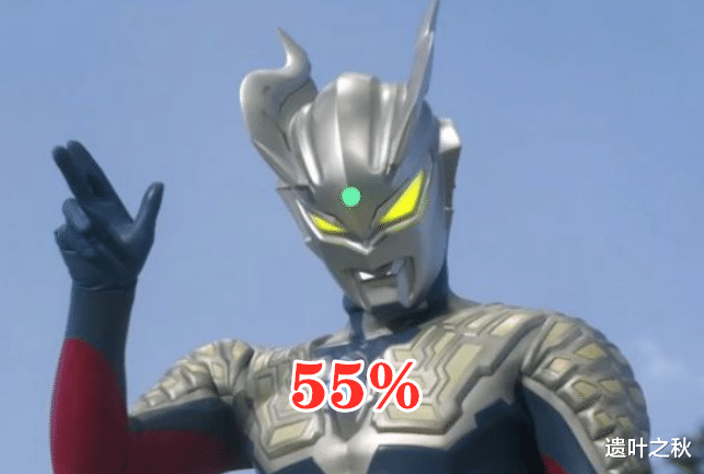 光之国|奥特曼：守护光之国谁功劳最大？麦克斯8%，赛罗55%，而他至少80%