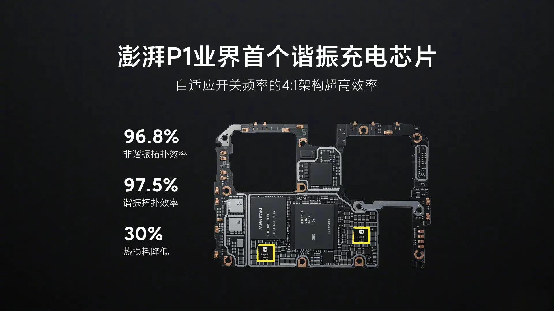 苹果|填补业界空白！国内科技巨头独创的自研芯片，领先领先苹果