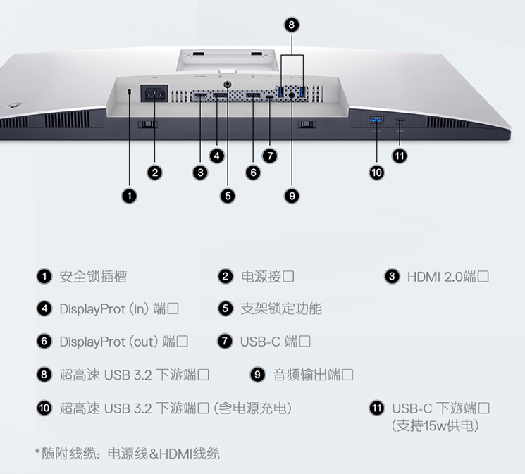 时间管理|为什么这款戴尔显示器在双11热销？比比综合实力就能看出其优势