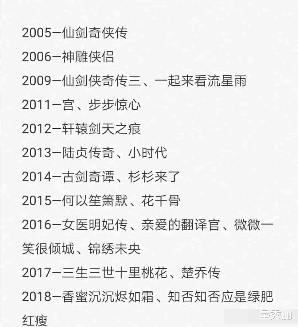 唐嫣|85花实绩列表，人手一部爆剧这才是她们被称为85花的底气