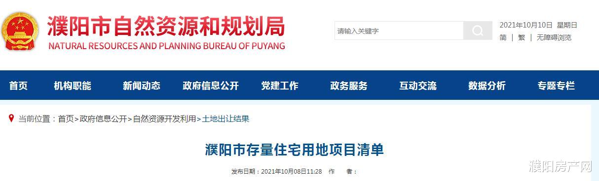 濮阳|濮阳市存量住宅用地项目清单发布！看看都是哪些项目上榜?