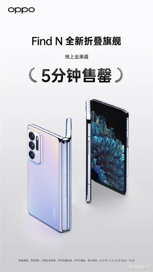 华为p50|OPPO Find N首发售罄，对比华为P50 Pocket，你会选择谁？