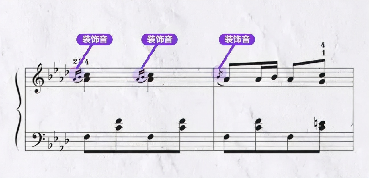 |学琴绕不过的难点！装饰音该怎么弹？
