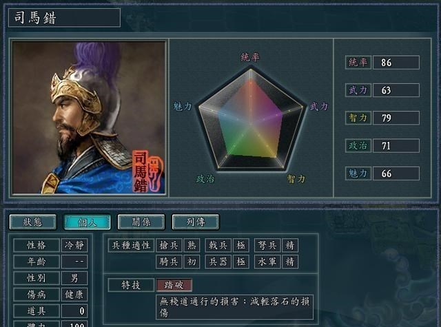 血色衣冠|三国志11血色衣冠特技详解一：飞将、遁走、强行、长驱、踏破等