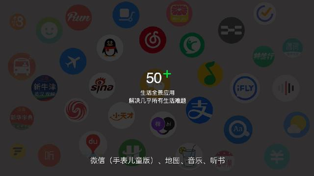 威刚|OPPO Watch 2首销火爆斩获四冠军，这款安卓手表有何不同？