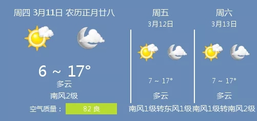 圈衡水 2021年3月11日衡水的天气