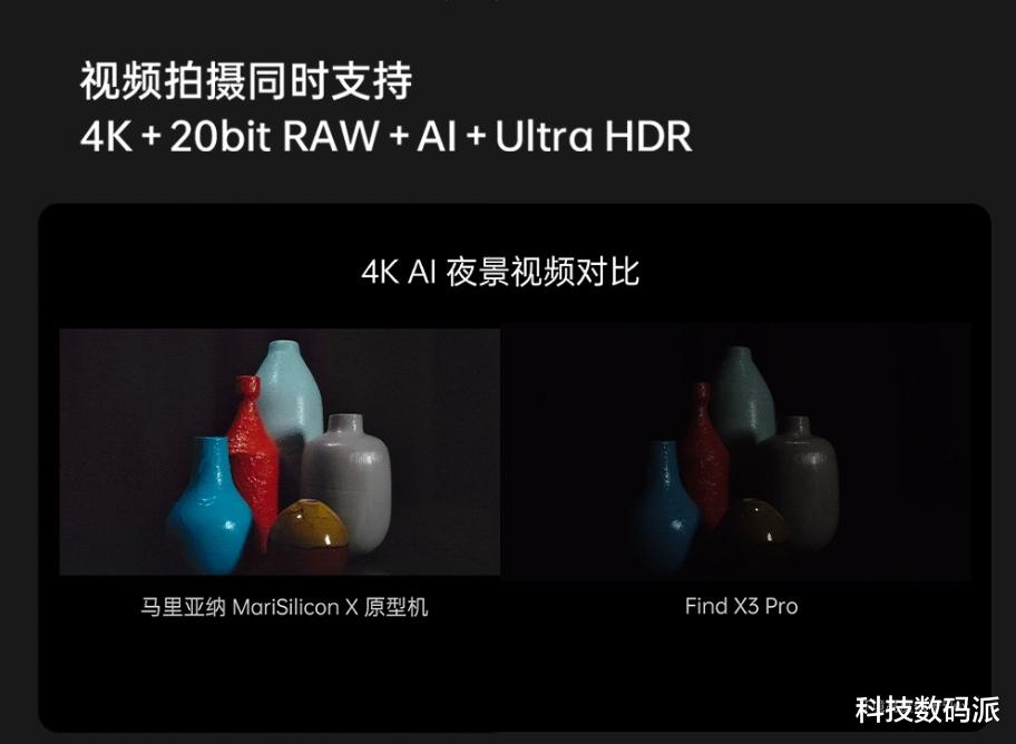 芯片|OPPO首个自研芯片发布,6nm工艺+四大技术突破,见证中国科技崛起